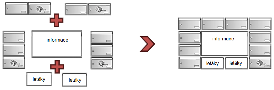 Sestava schránek s nástěnkou a  boxem na letáky